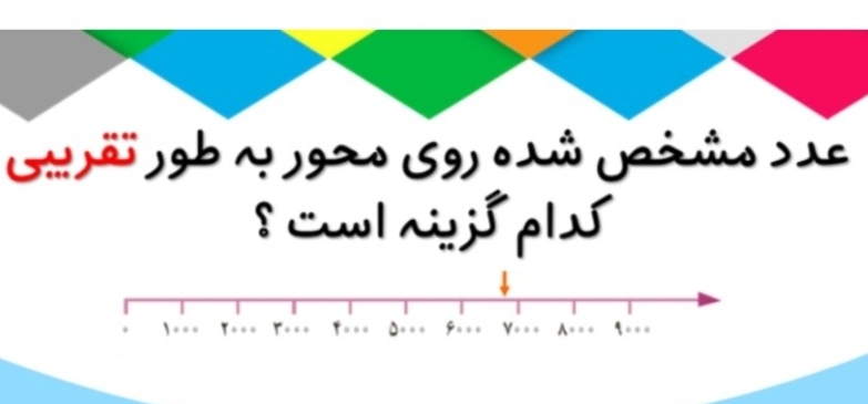 دریافت سوال 11