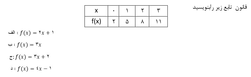 دریافت سوال 1