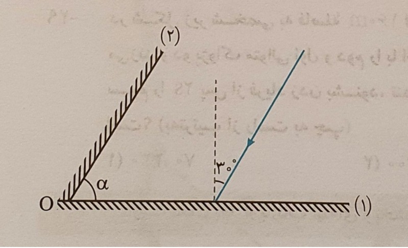 دریافت سوال 15