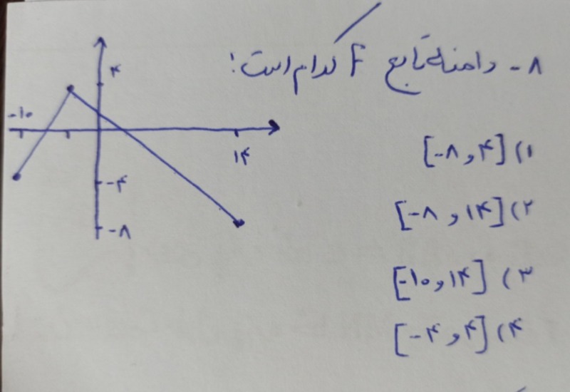 دریافت سوال 3