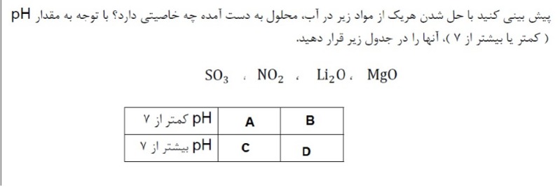 دریافت سوال 15