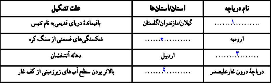 دریافت سوال 2