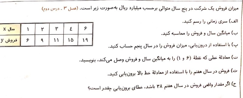 دریافت سوال 12