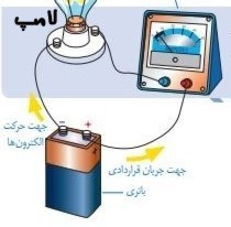 دریافت سوال 1