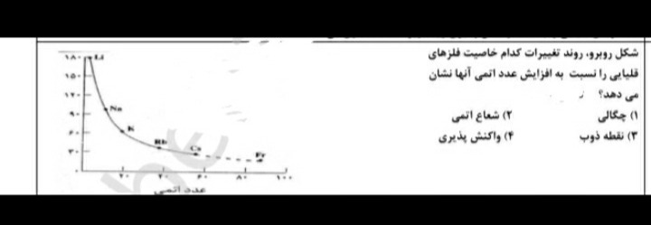 دریافت سوال 20