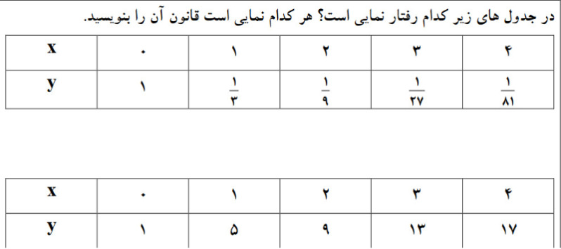 دریافت سوال 6