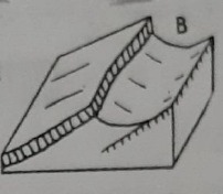 دریافت سوال 30