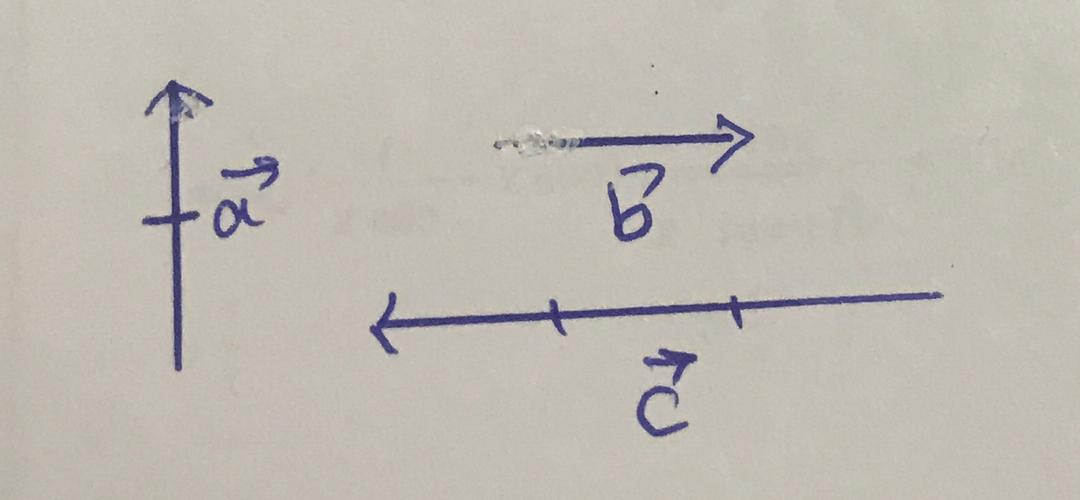 دریافت سوال 3