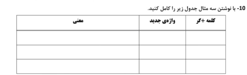 دریافت سوال 11