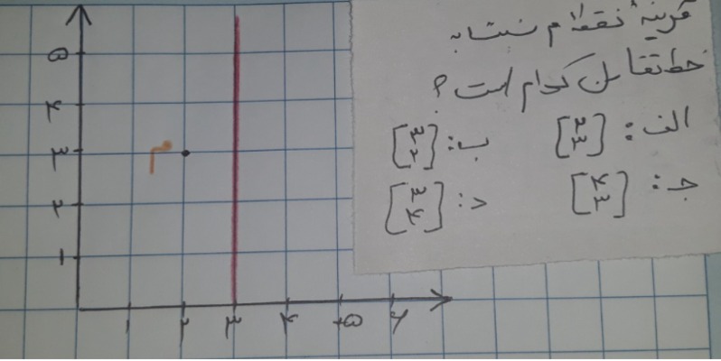 دریافت سوال 2