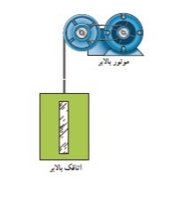 دریافت سوال 9