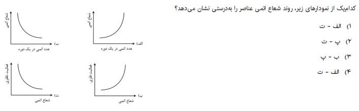 دریافت سوال 8