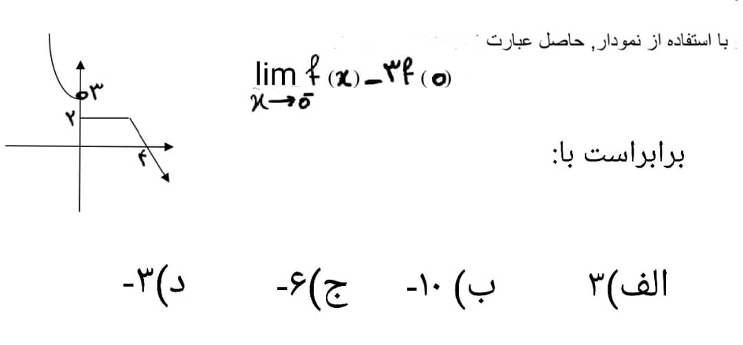 دریافت سوال 22