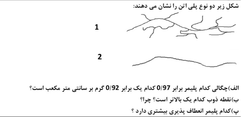 دریافت سوال 4