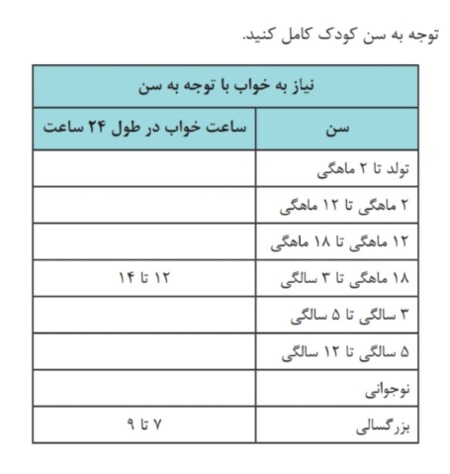 دریافت تخته مجازی