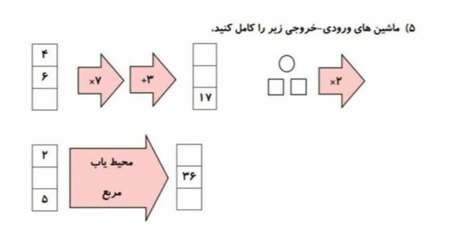 دریافت سوال 5