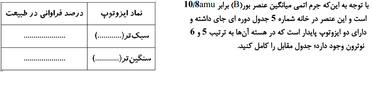 دریافت سوال 10