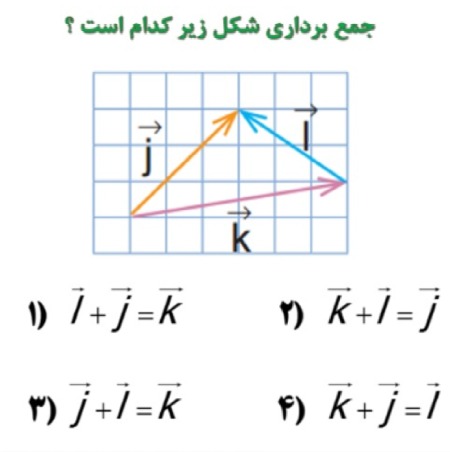 دریافت سوال 16