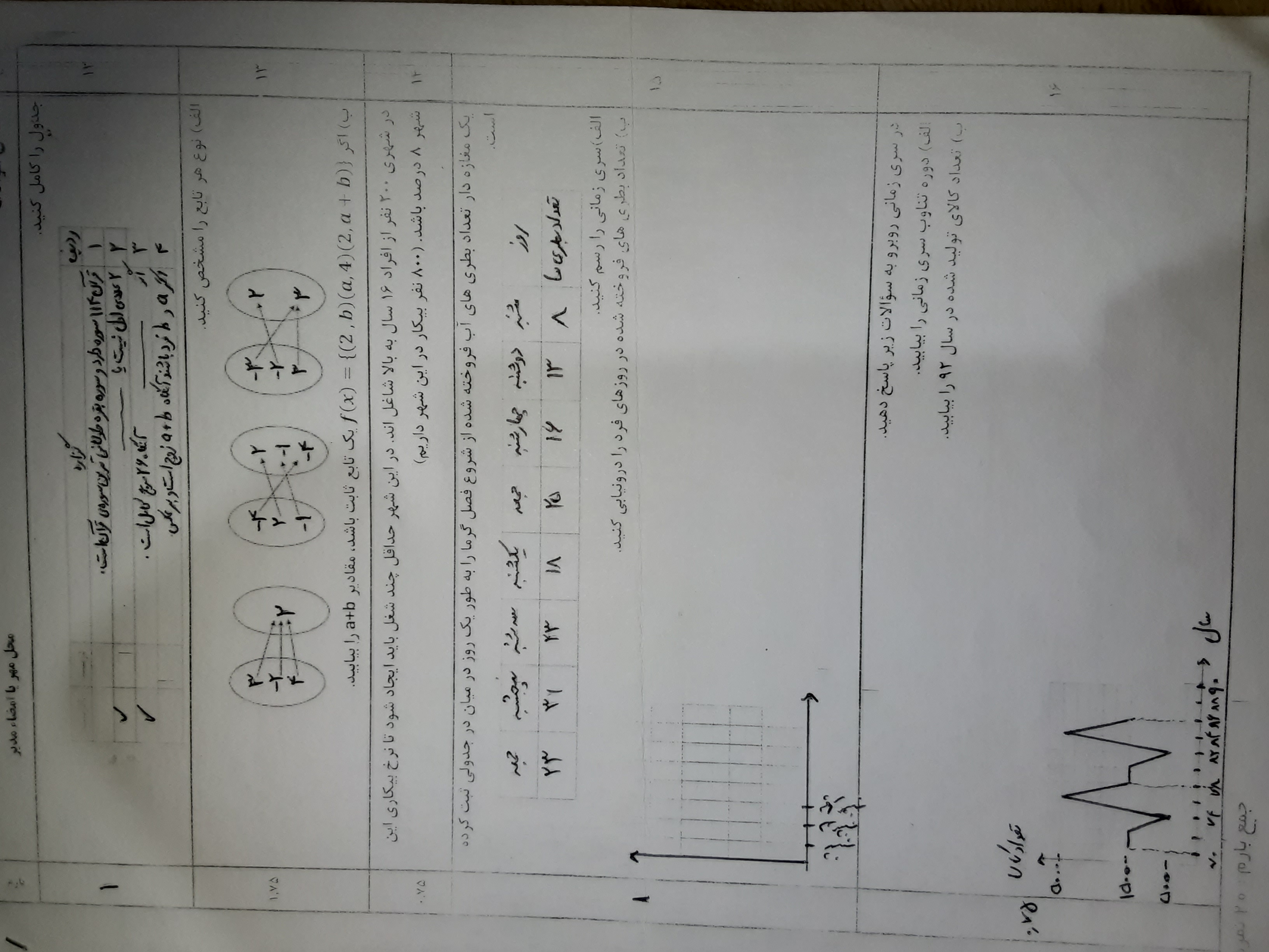 دریافت سوال 3