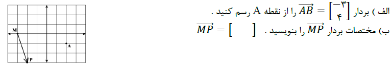 دریافت سوال 15