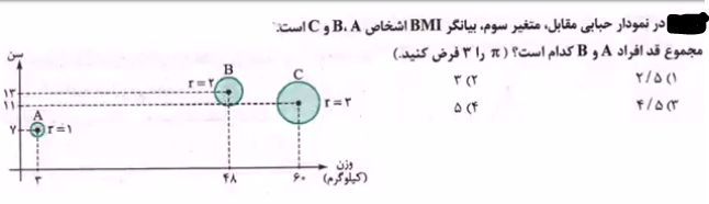 دریافت سوال 25