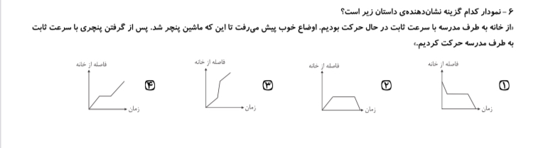 دریافت سوال 11