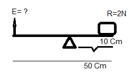 دریافت سوال 15