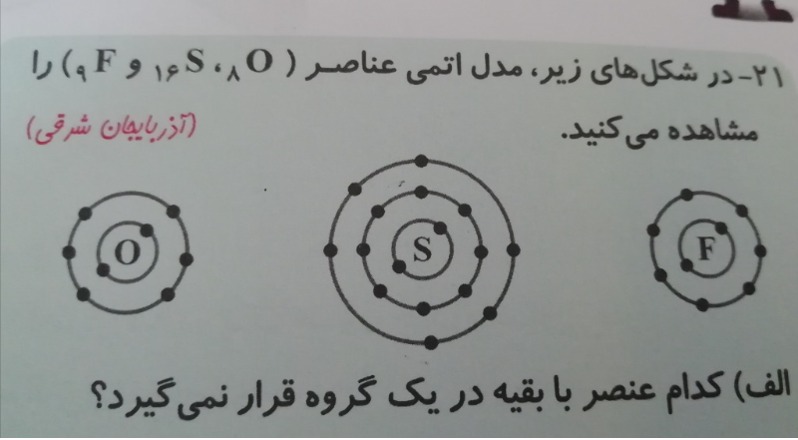 دریافت سوال 23