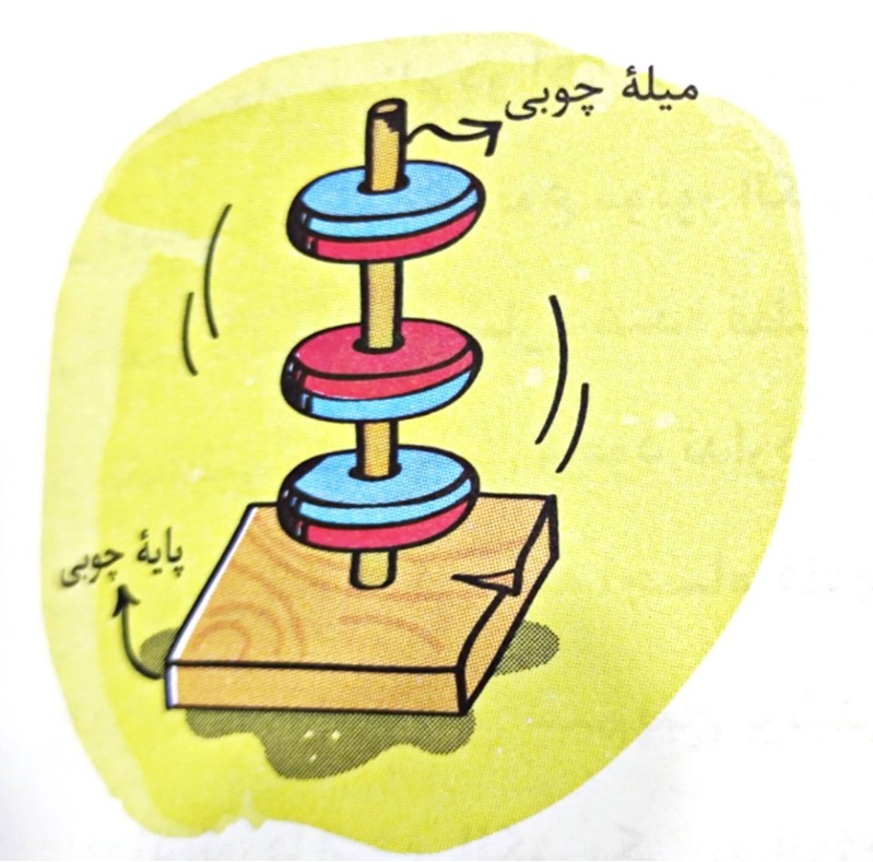 دریافت سوال 16