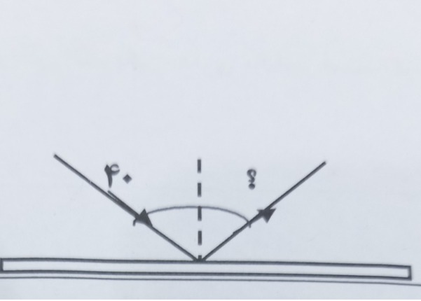 دریافت سوال 17