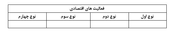 دریافت سوال 6