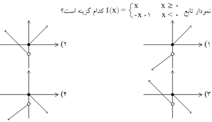 دریافت سوال 85