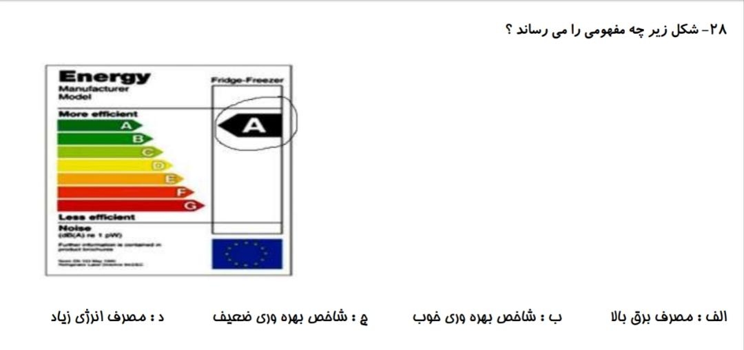 دریافت سوال 23