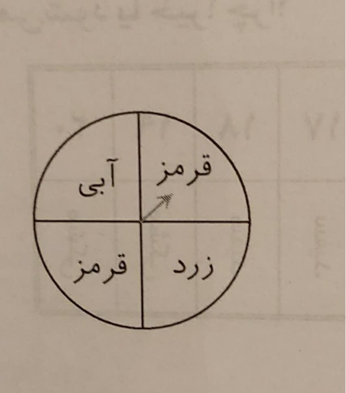 دریافت سوال 23