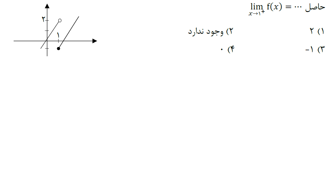 دریافت سوال 29