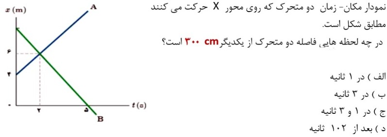 دریافت سوال 5