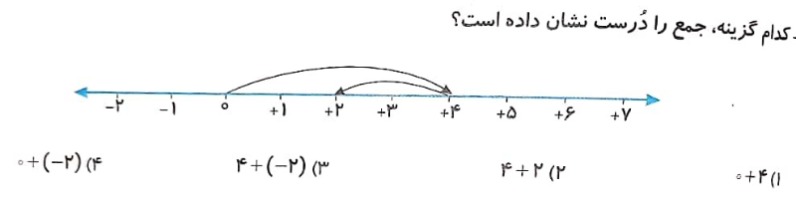 دریافت سوال 7