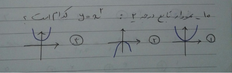 دریافت سوال 10