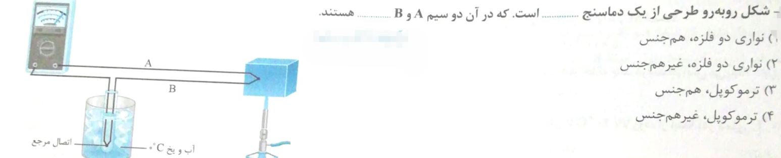 دریافت سوال 6