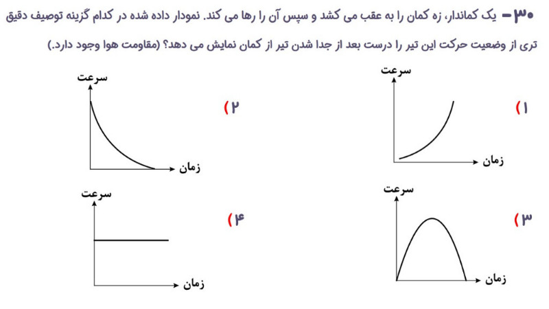 دریافت سوال 30