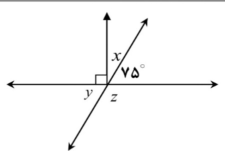 دریافت سوال 5