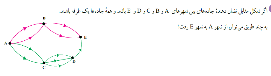 دریافت سوال 1