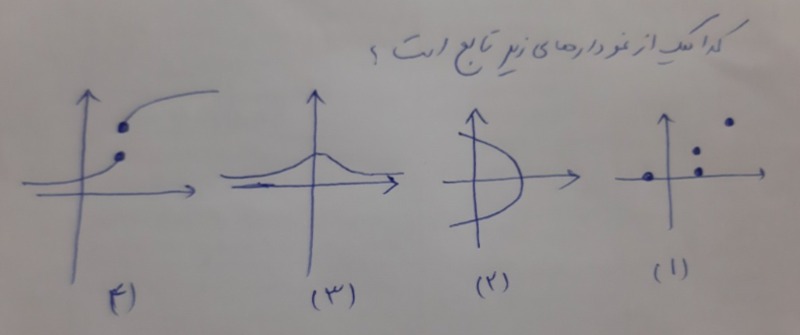 دریافت سوال 16