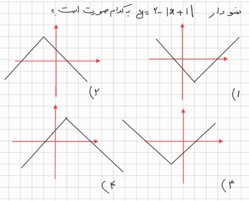 دریافت سوال 9