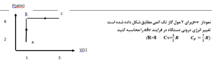 دریافت سوال 27