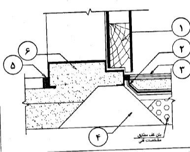 دریافت سوال 8