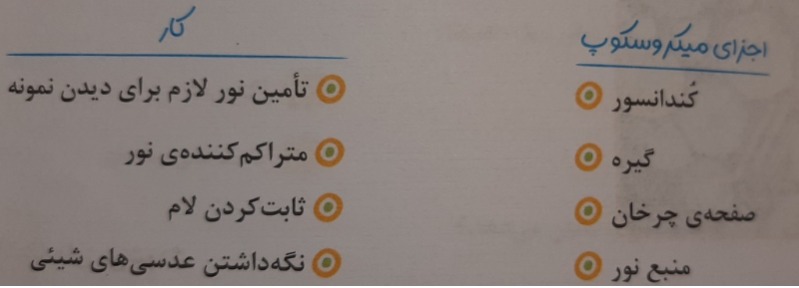 دریافت سوال 4