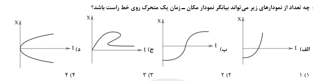 دریافت سوال 17