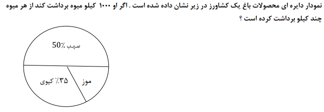 دریافت سوال 6