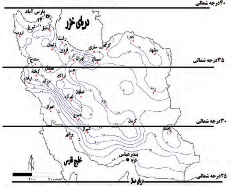 دریافت سوال 22